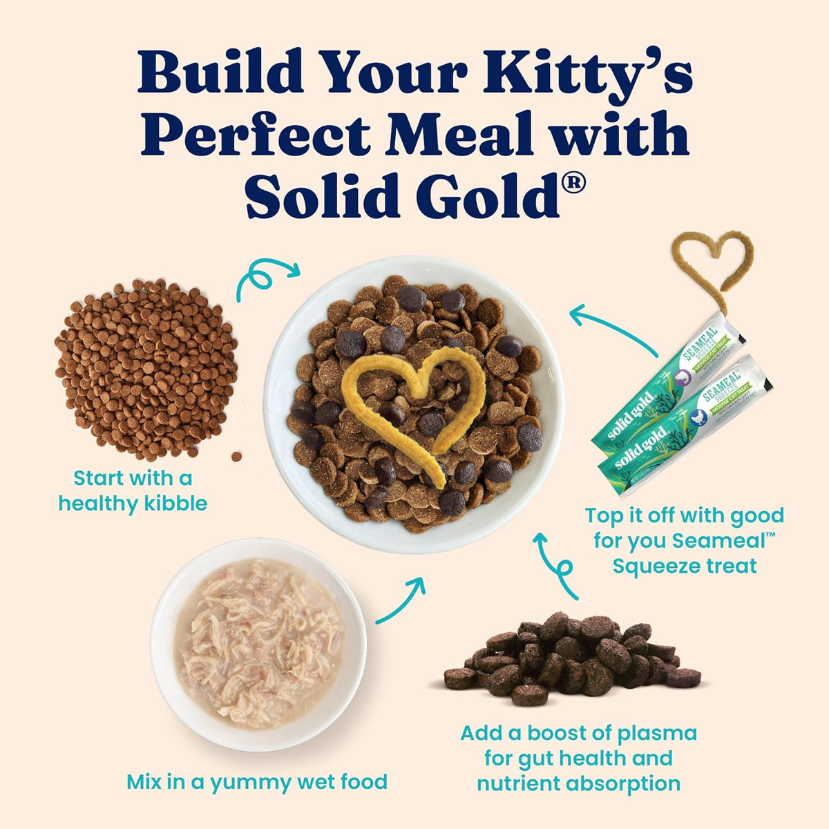 Solid Gold Wet Cat Food Shreds in Gravy - Healthy Canned Cat Food Made w/Real Chicken & Tuna