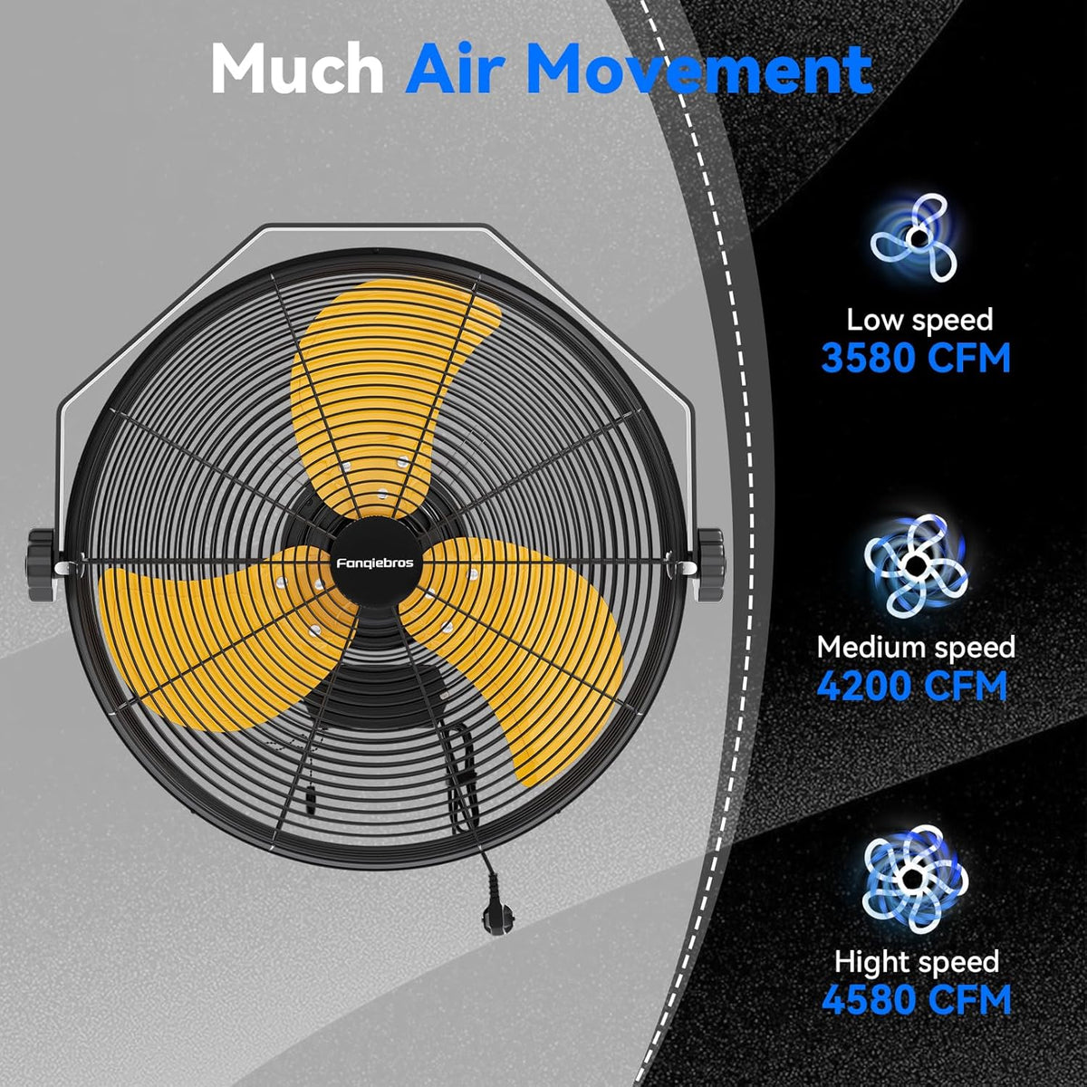 4580 CFM 18 inch High Velocity Wall Mounted Fan, 3-Speed Metal Fan with Sealed Motor, 360 Degree
