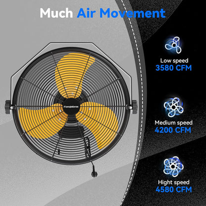 4580 CFM 18 inch High Velocity Wall Mounted Fan, 3-Speed Metal Fan with Sealed Motor, 360 Degree