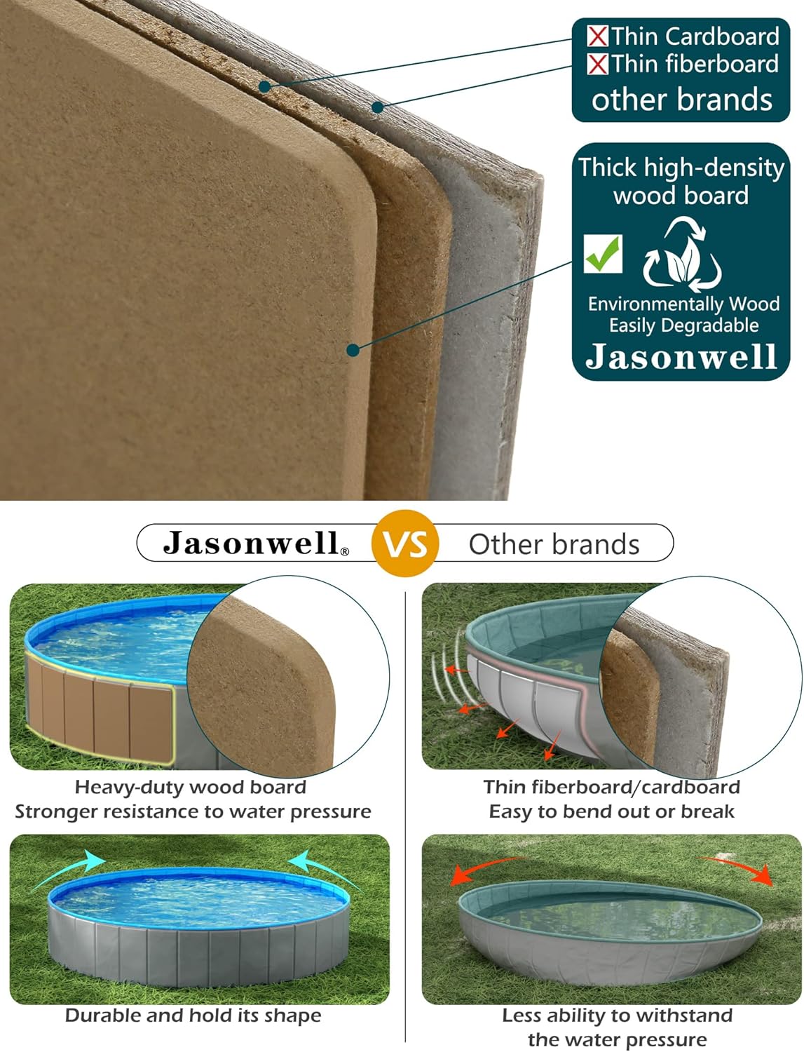 Jasonwell Foldable Dog Pet Bath Pool Collapsible Dog Pet Pool Bathing Tub Kiddie Pool Doggie Wading