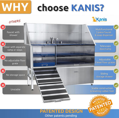 KANIS Professional Dog Washing Station - 304 Stainless Steel Pet Wash Sink & Grooming Bath Tub for