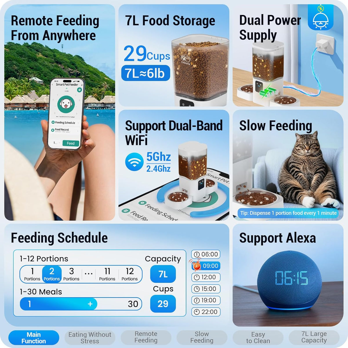 Automatic Cat Feeders 2 Cat with Slow Feed: Dual Automatic Dog Feeder with 5G WiFi, cat Food