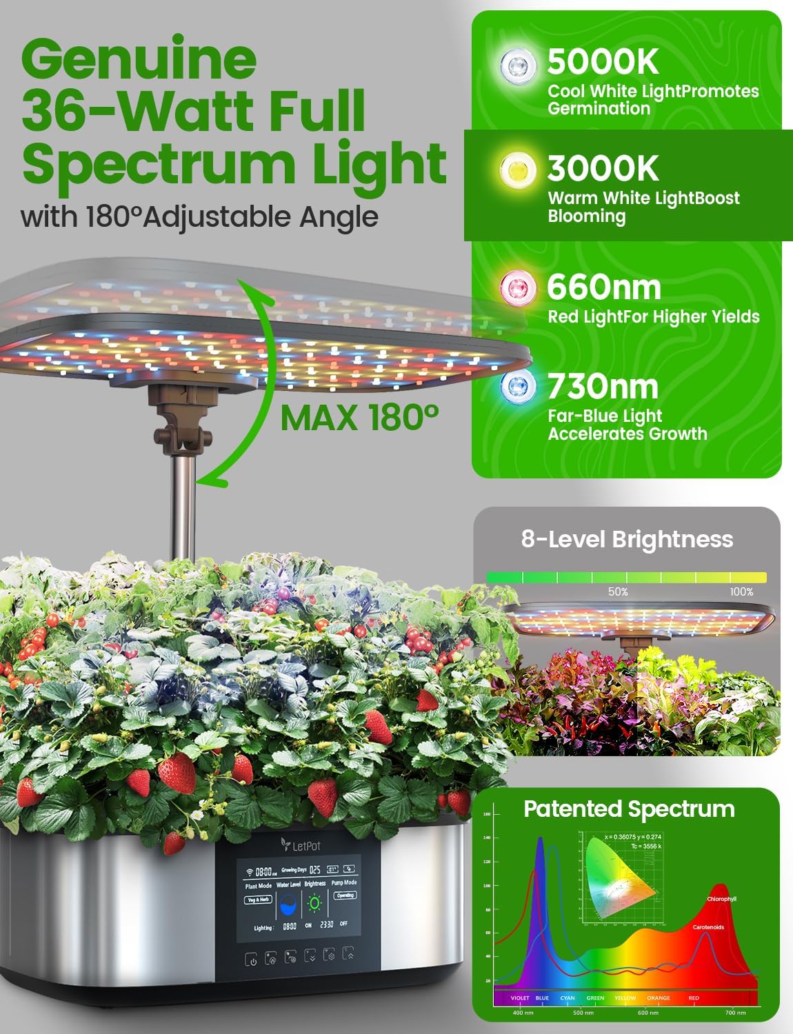 LetPot LPH-Max Hydroponics Growing System Kit, 21 Pods APP & WiFi Automatic Controlled Smart Indoor