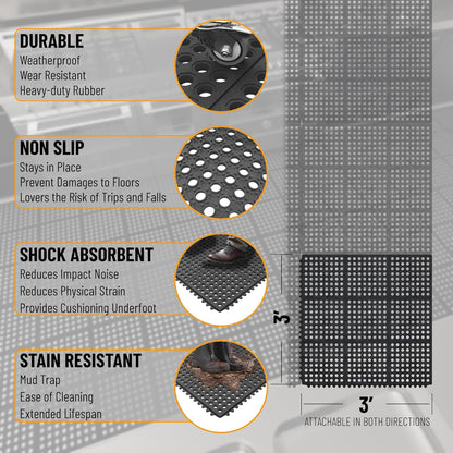 Ottomanson Heavy Duty Rubber Floor Mat – Non-Slip, Waterproof, Easy to Clean – Anti-Fatigue Mat for
