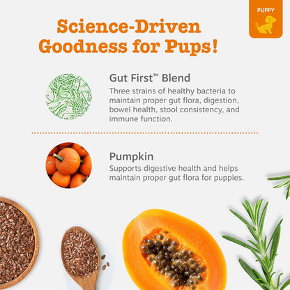 Zesty Paws Puppy Probiotics for Dogs - for Digestive Health, Gut Flora & Immune System Support