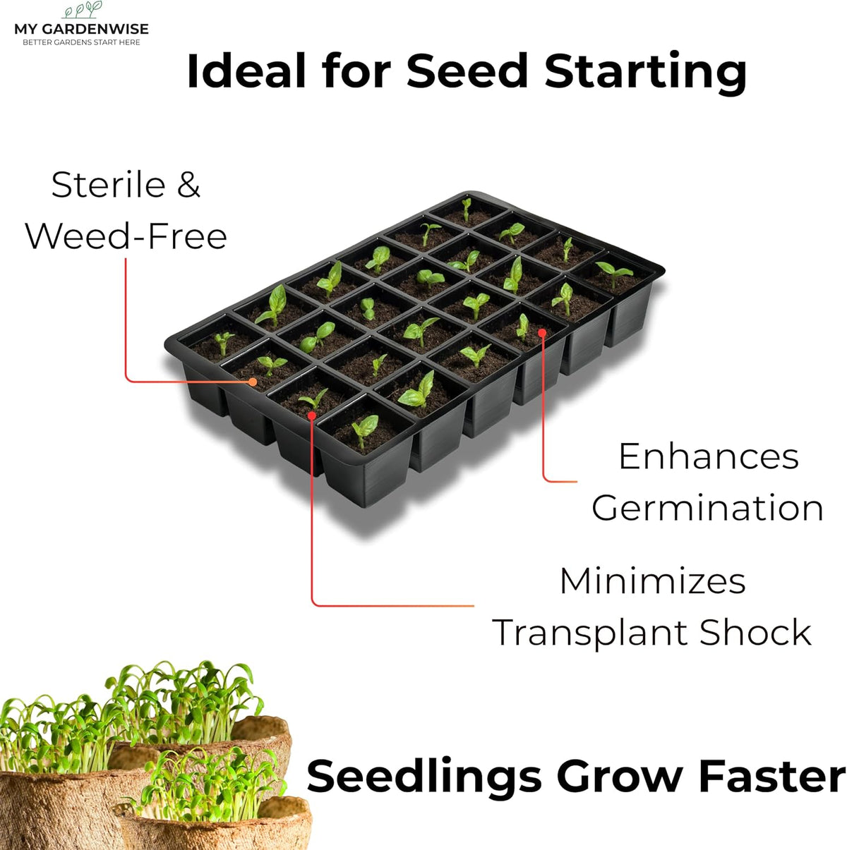Peat Moss for Plants – Organic Sphagnum Peat Moss for Orchids, Terrariums, Seed Starting, Reptiles