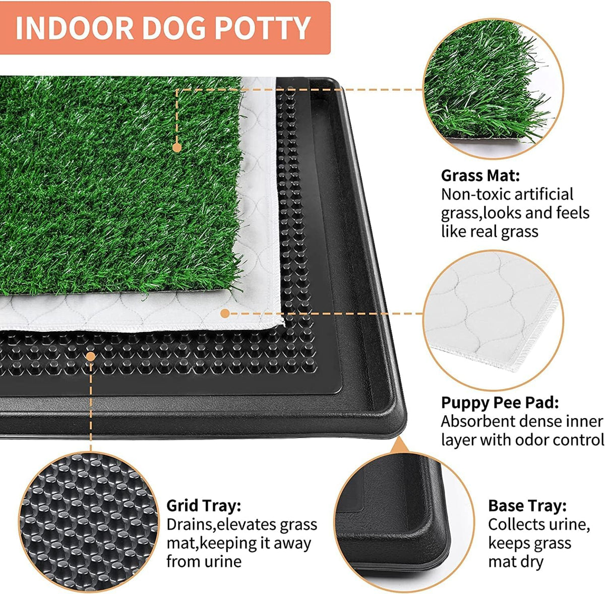 Dog Grass Pet Loo Indoor/Outdoor Portable Potty, Dog Litter Box, Artificial Grass Patch Bathroom