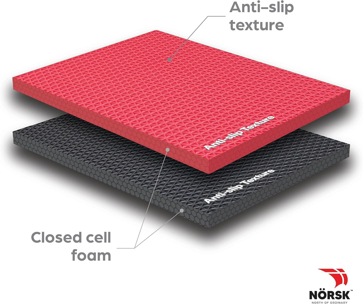 Norsk Reversible Gym Exercise Mats 3/4" Thick EVA Interlocking Foam Tiles, Perfect Gym Flooring for