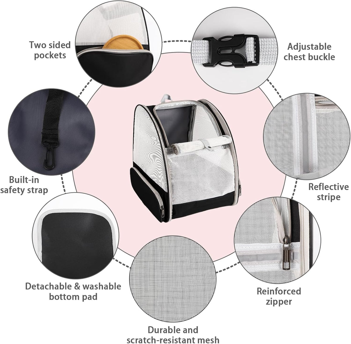 Cat Backpack Carrier,Pet Carrier Airline Approved for Small Dog Cat Puppy Kitten Bunny,Ventilated