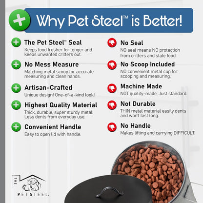 Small Dog 20lb Pet Food Storage Canister Dog Bin with Scoop – Durable & Airtight for Freshnesss