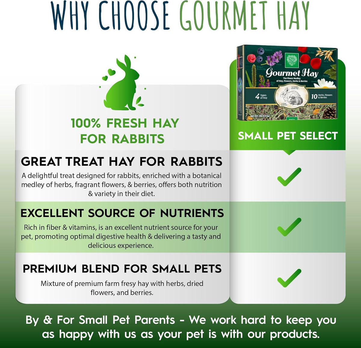 Small Pet Select - Gourmet Hay Pet Food, Exclusive Treat Hay, Flowers, and Herb Blend, for Rabbits
