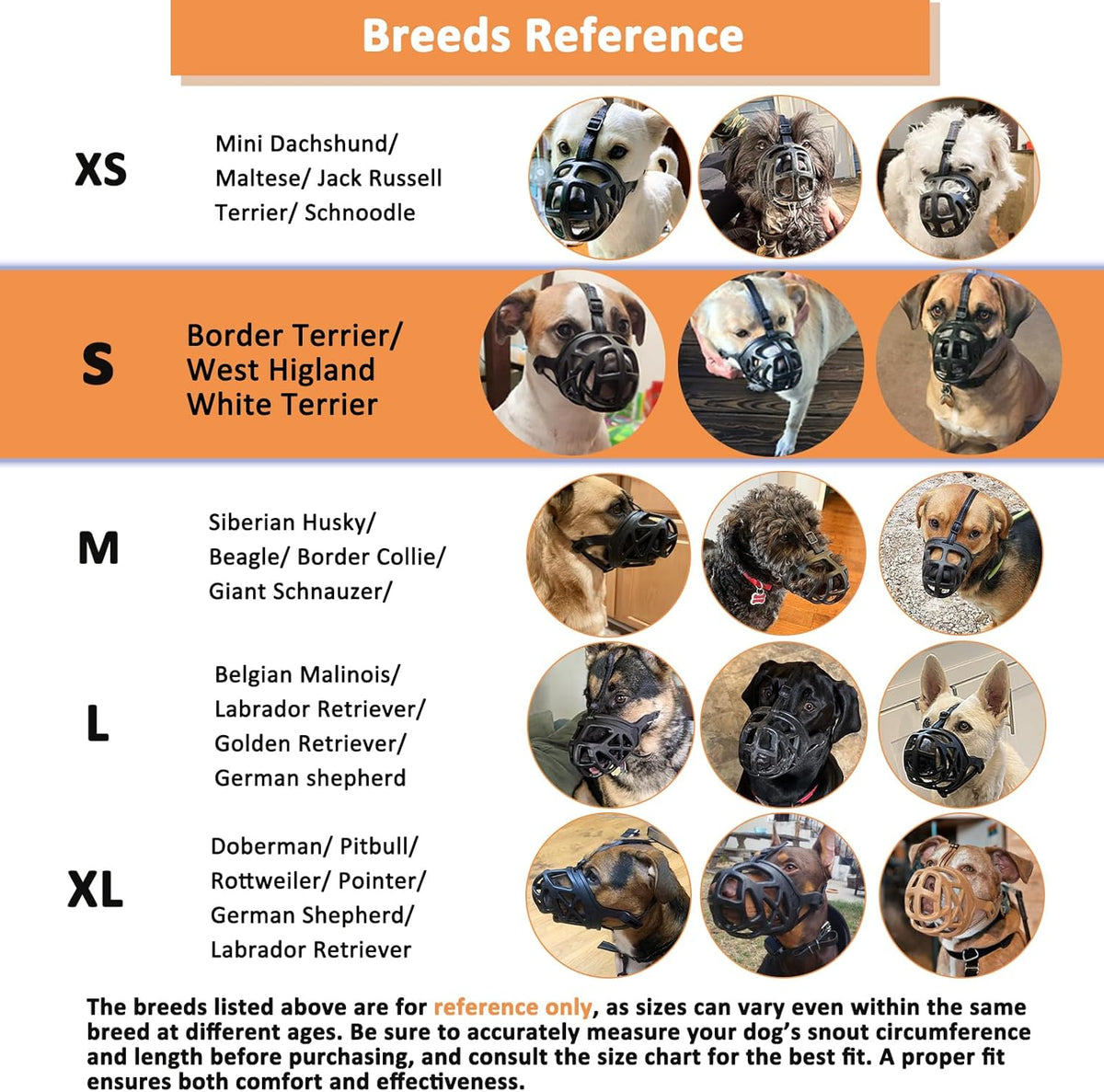 BARKLESS Dog Muzzle, Basket Muzzle for Biting, Chewing and Scavenging, Humane Cage Mouth Cover