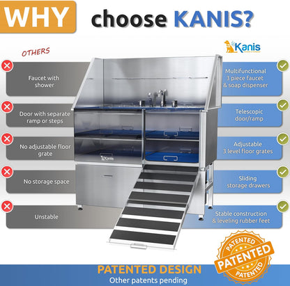 KANIS Professional Dog Washing Station - 304 Stainless Steel Pet Wash Sink & Grooming Bath Tub for