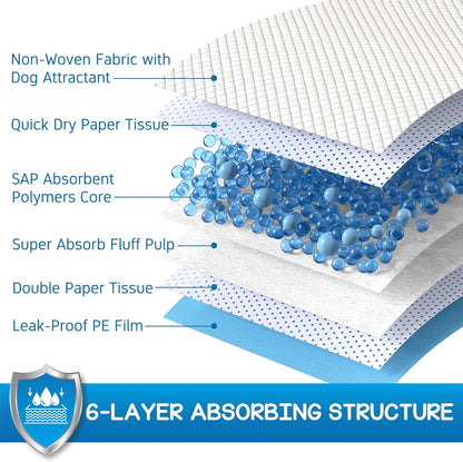 CROCI Dog Pee Pads 36x36in Extra Large, Wee Wee Pads for Dogs Super Absorbent Up to 10 Cups
