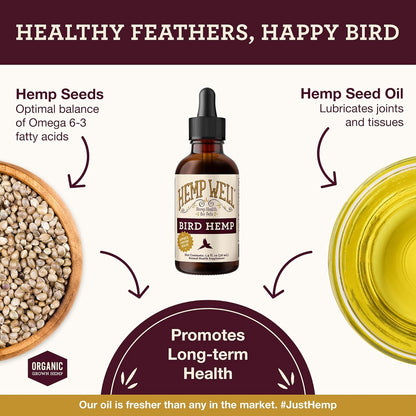 Organic Hemp Well Bird Hemp Oil – 2 Ounces. Parrot, Parakeet, Cockatiel and All Birds for