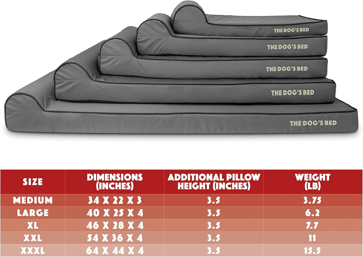 The Dog’s Bed Orthopedic Headrest Dog Bed Med Grey/Black 34x22, Memory Foam, Pain Relief:
