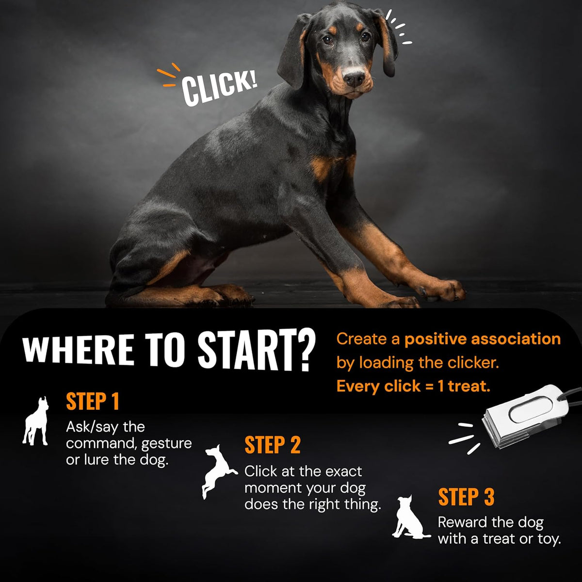 Black Dog Clicker with Necklace (3 Pack) - Clickers for Pet Training - Dog Training & Behavior Aids
