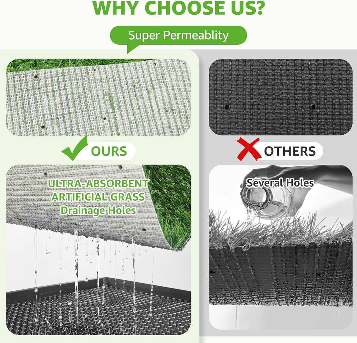 Portable Dog Litter Boxes with 2 Pack Replacement Artificial Grass,Indoor Outdoor Potty Training