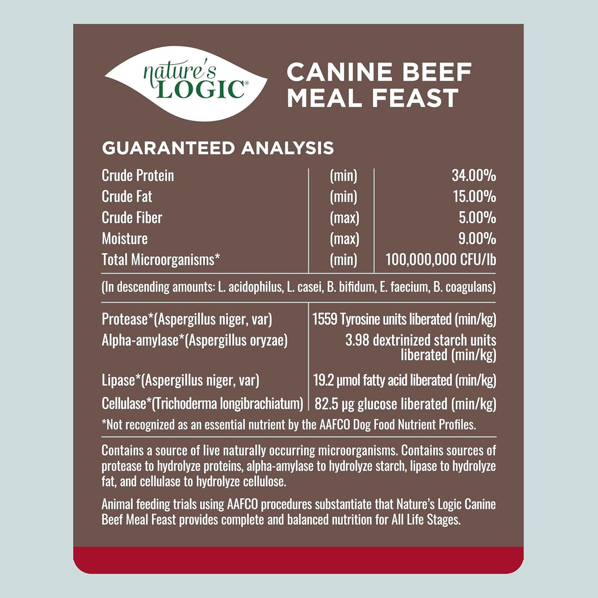 Nature's Logic Dry Dog Food - 100% Natural - No Synthetics - For All Ages, Sizes, Breeds - Free