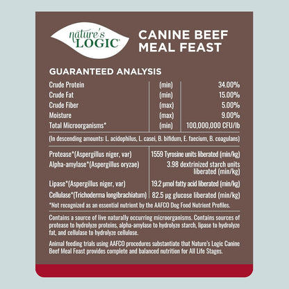 Nature's Logic Dry Dog Food - 100% Natural - No Synthetics - For All Ages, Sizes, Breeds - Free