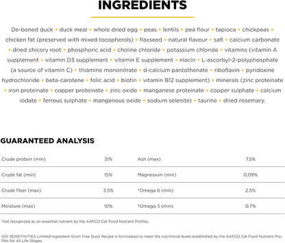 Go! Solutions Sensitivities Limited Ingredient, Grain-Free Dry Cat Food, Duck Recipe for Sensitive