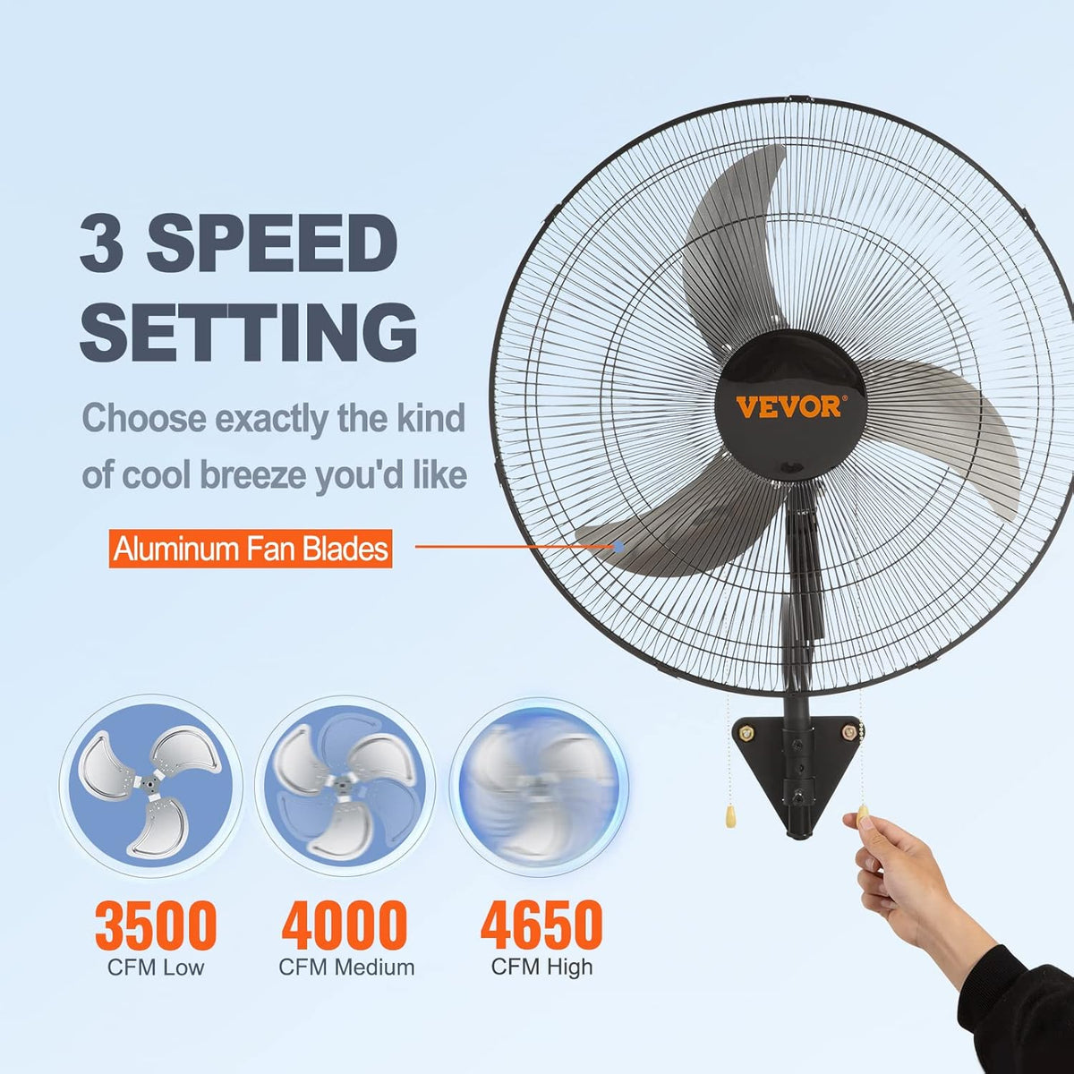 VEVOR 20 inch Wall Mount Fan Oscillating, 3-speed High Velocity Max. 4650 CFM Industrial Wall Fan