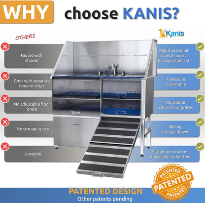 KANIS Professional Dog Washing Station - 304 Stainless Steel Pet Wash Sink & Grooming Bath Tub for