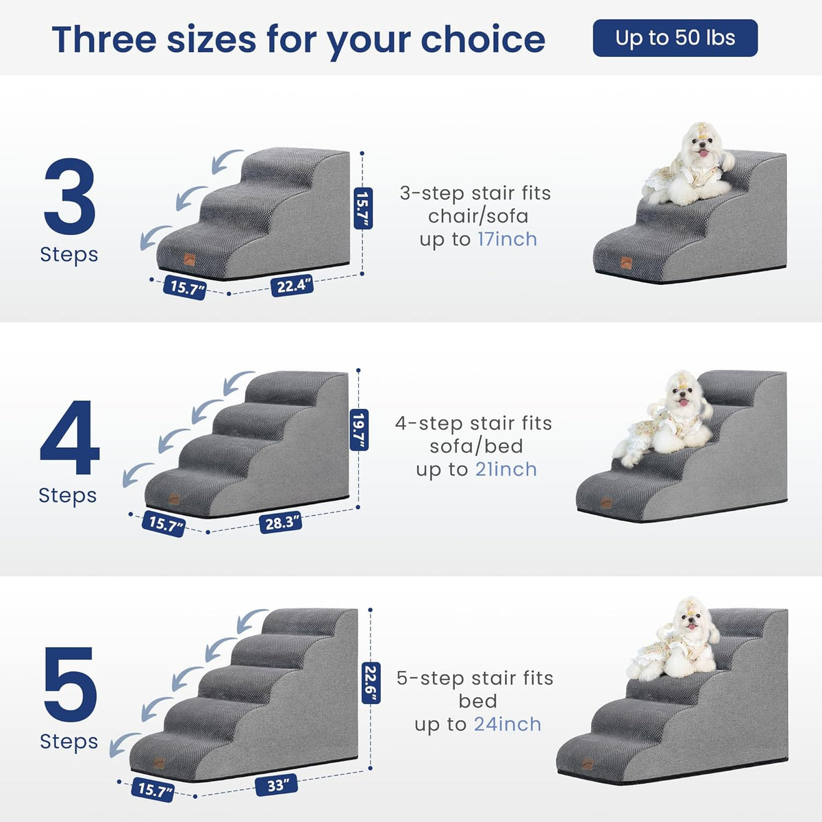 GoGoBunny Waterproof High Density Foam Curved Dog Stairs for High Beds Couches 19.7" H, 4-Step Ramp