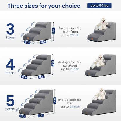 GoGoBunny Waterproof High Density Foam Curved Dog Stairs for High Beds Couches 19.7" H, 4-Step Ramp