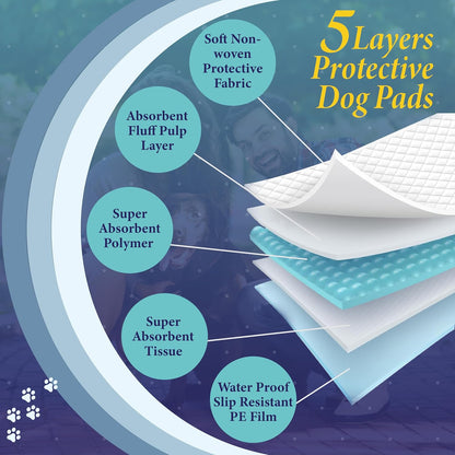 TBM Puppy Pads 100 Count - 23.6" x 23.6" - Super Absorbent Pee Pads for Dogs - Premium Leak-Proof
