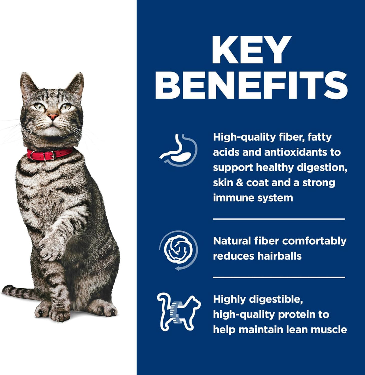 Hill's Science Diet Urinary Hairball Control, Adult 1-6, Urinary Track Health & Hairball Control