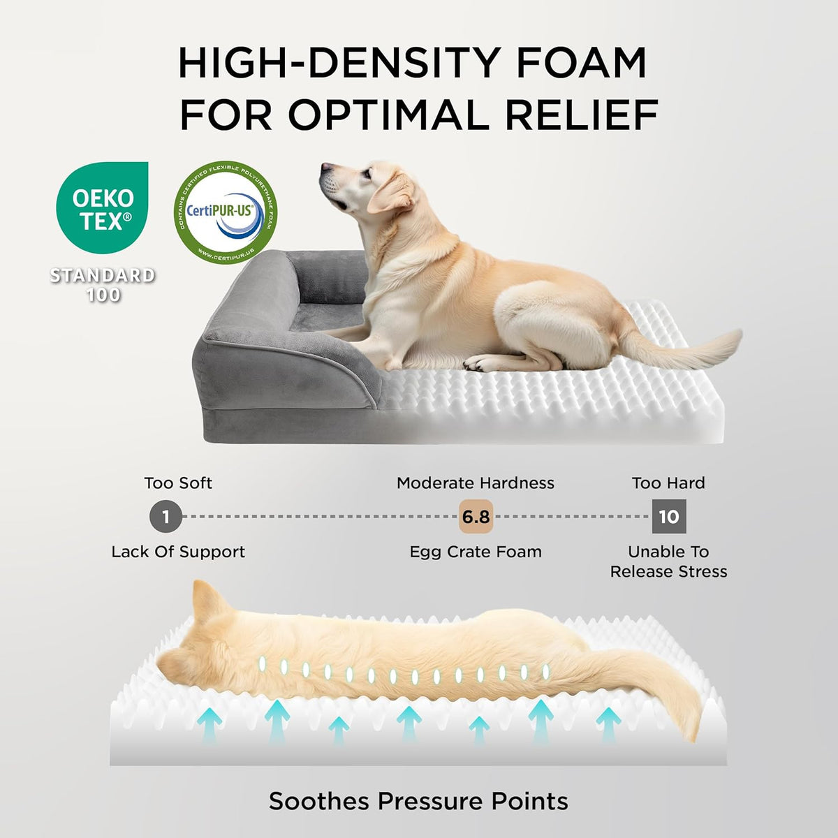 Bedsure XXL Orthopedic Dog Bed for Extra Large Dogs - Washable Giant Dog Cat Bed Waterproof