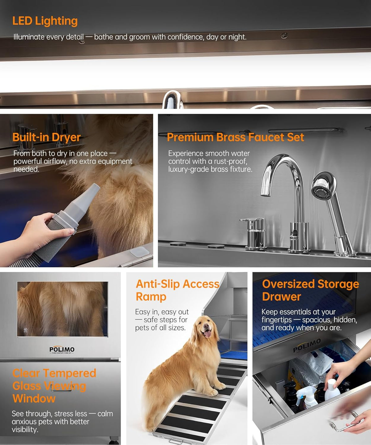 polimo Dog Wash Station with Pet Dryer & LED, Professional Dog Bathing Station for Large, Medium &
