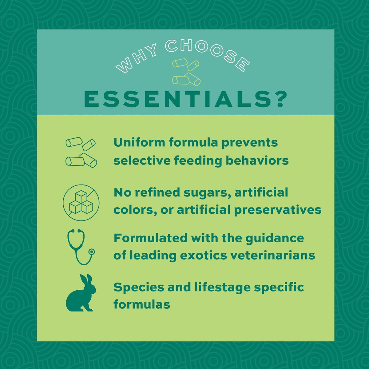 Oxbow Essentials Rabbit Food, Adult, Made with Oxbow Timothy Hay for Rabbit, Pet Pellets with