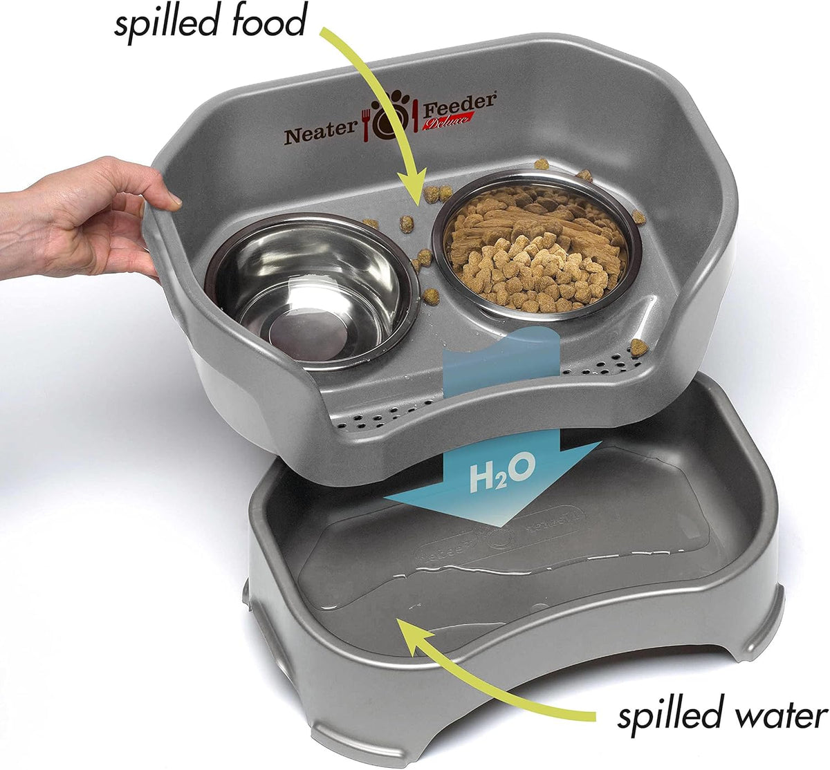 Neater Feeder Deluxe Mess Proof Dog Bowls Elevated for Large Dogs – Made in USA – No Spill Raised