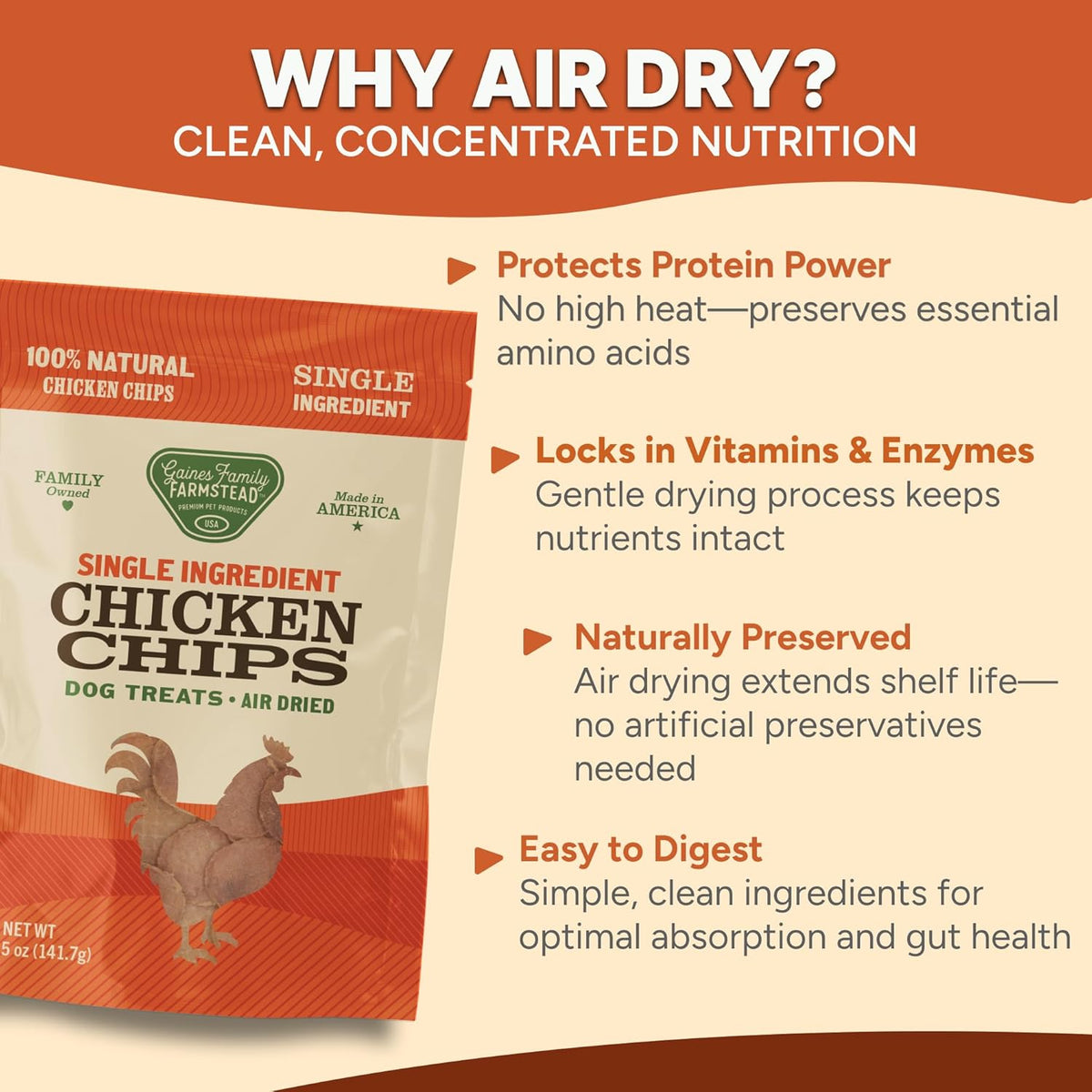 Gaines Family Farmstead Chicken Chips for Dogs – 6 oz Natural, High-Protein Dog Treats
