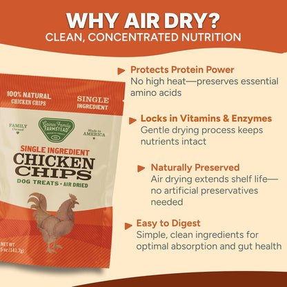 Gaines Family Farmstead Chicken Chips for Dogs – 6 oz Natural, High-Protein Dog Treats