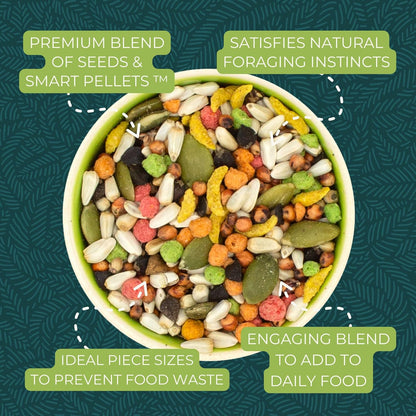 ZuPreem Sensible Seed Bird Food, Amazon, Cockatoo, Macaw, Bird Seed and Pellets Blend, ZuPreem Feed