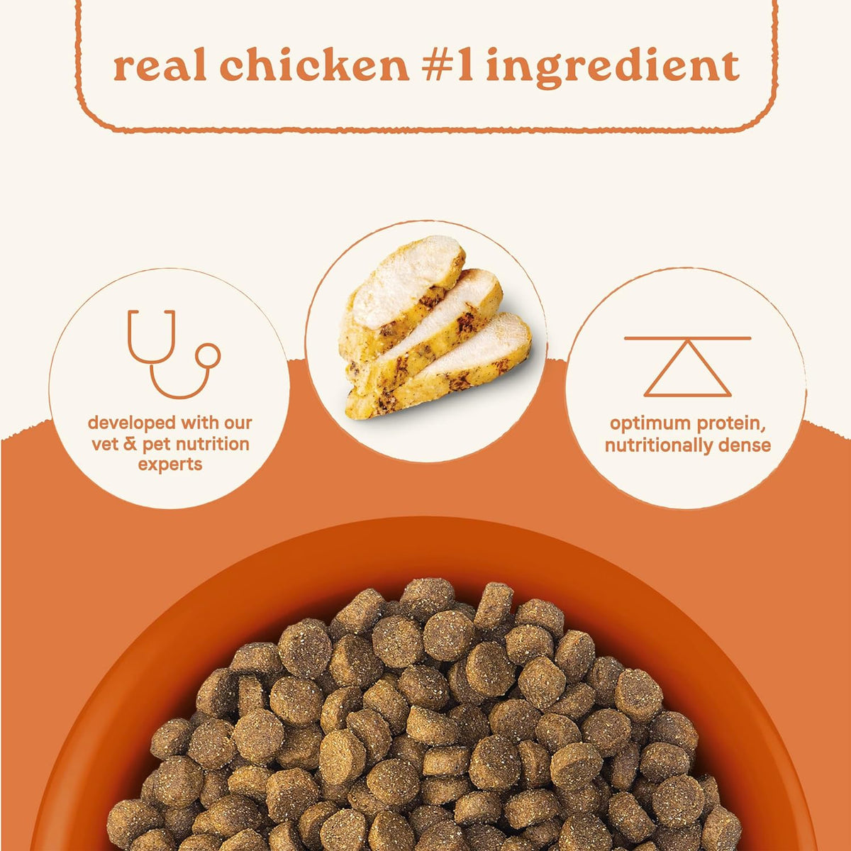 Canidae All Life Stages Real Chicken & Ancient Grains Recipe – High Protein Premium Dry Dog Food