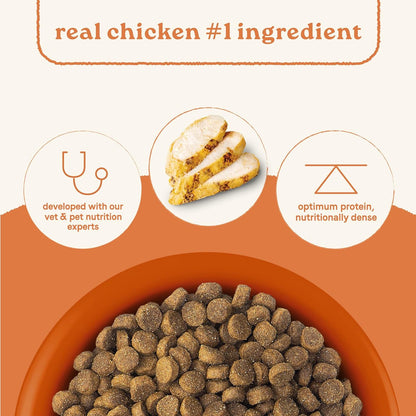 Canidae All Life Stages Real Chicken & Ancient Grains Recipe – High Protein Premium Dry Dog Food