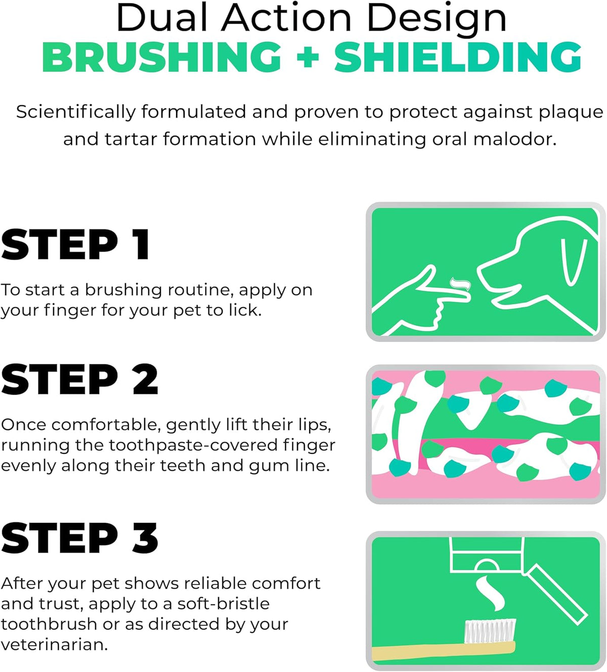Tartar Shield Pro Care – Natural Enzymatic Pet Toothpaste – Protects Against Plaque & Tartar