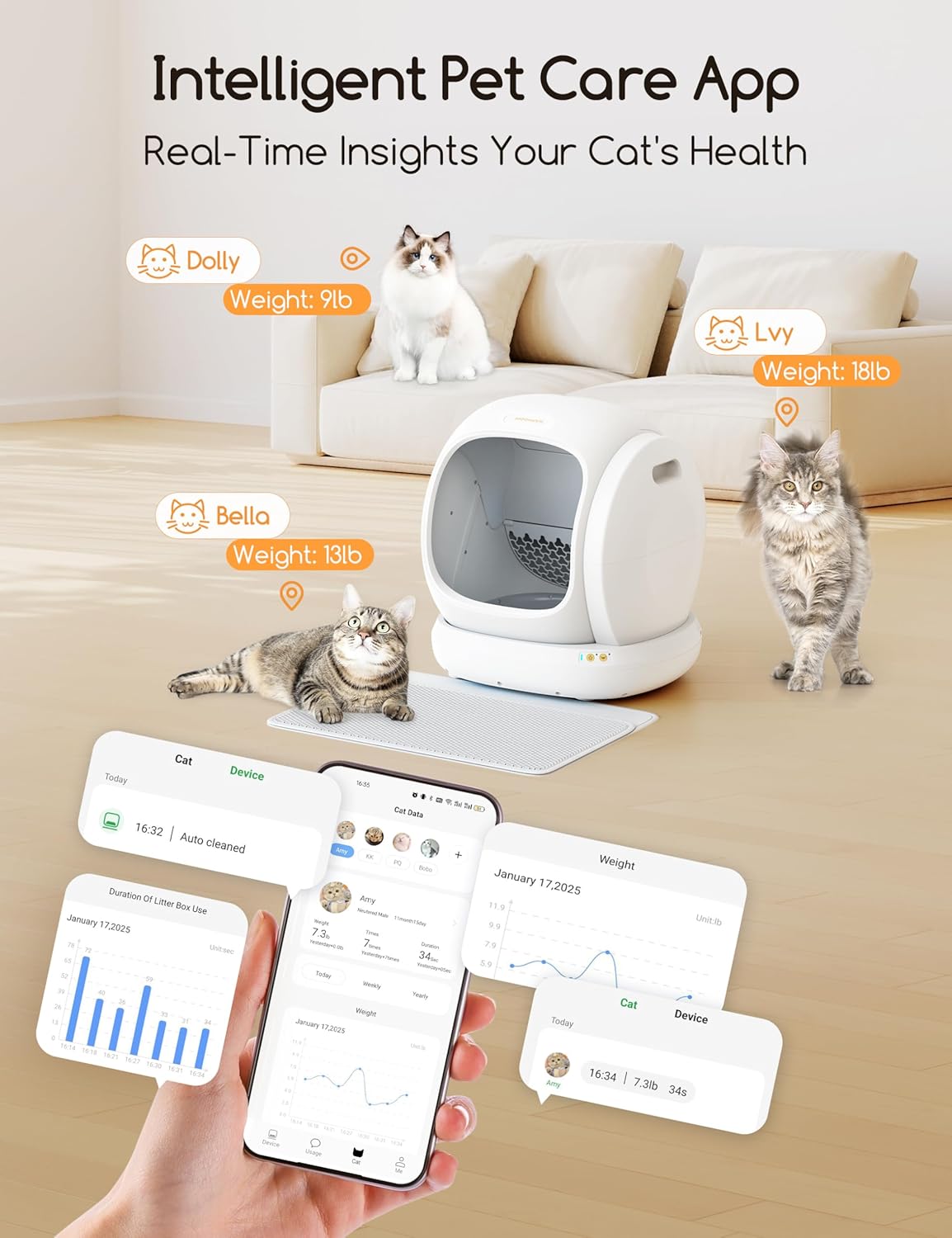 MeoWant Self Cleaning Cat Litter Box, Open-Top Automatic Cat Litter Box with Safety Protection, App