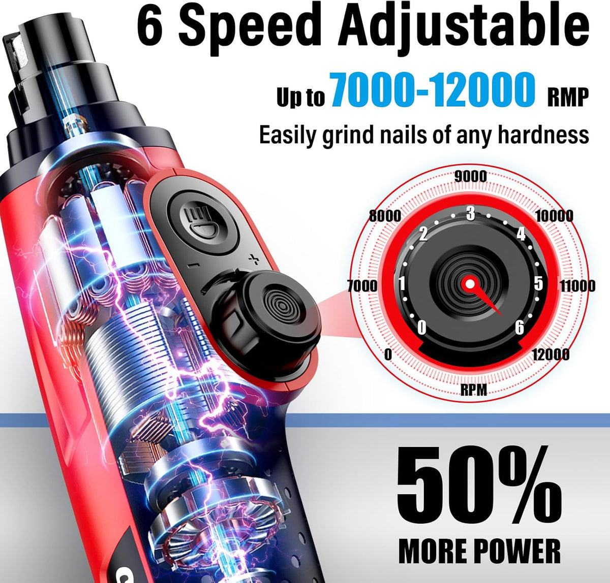 Casfuy Smart 6-Speed Dog Nail Grinder - 50% More Power Pet Nail Grinder with 2 LED Lights Quiet