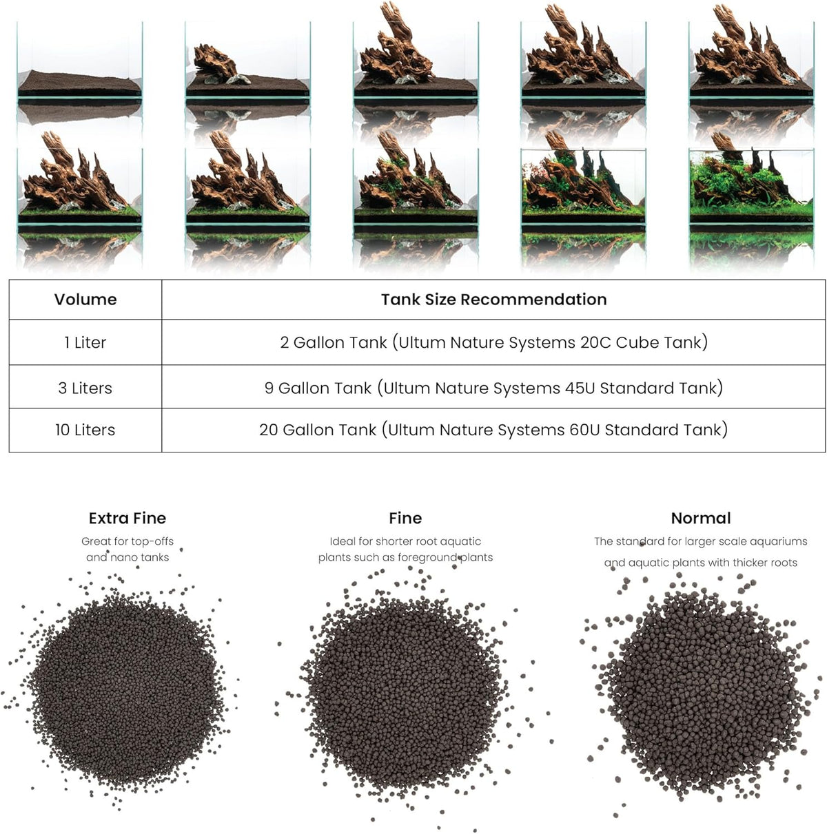 Ultum Nature Systems Controsoil - Freshwater Aqua Soil Substrate for Fish, Shrimp, Live Plant