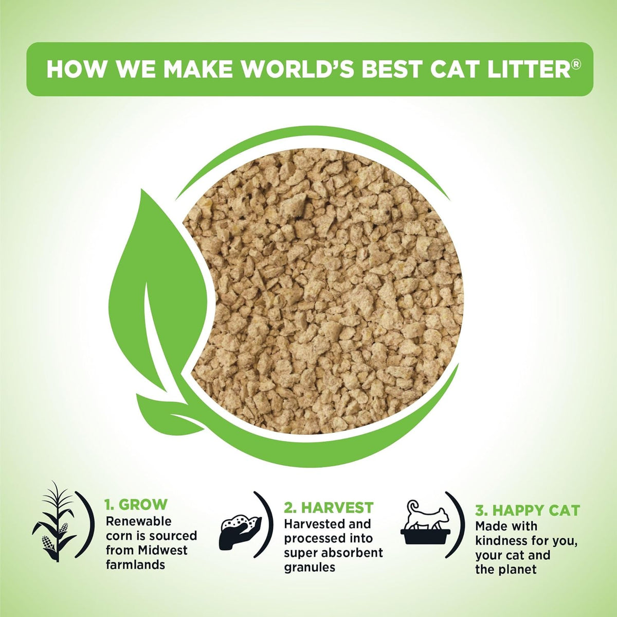 WORLD'S BEST CAT LITTER Comfort Care Unscented, 32-Pounds - Natural Ingredients, Quick Clumping