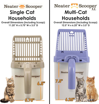 Neater Pet Brands Neater Scooper XL Cat Litter Scoop, 60 Refill Bags – Extra-Large Capacity