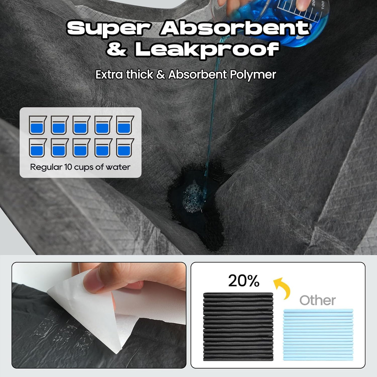 Dog Pee Pads for Dogs XXL 30"x36" Charcoal Puppy Pads 50 Counts Extra Large Disposable Activated