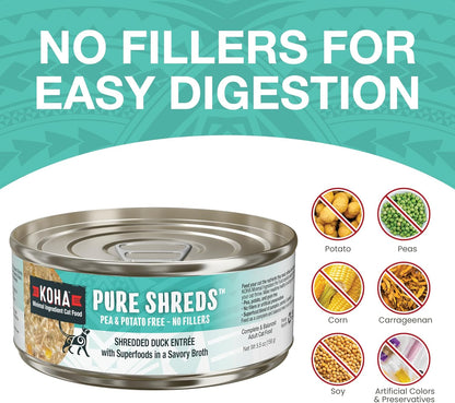 KOHA Pure Shreds Duck Entrée for Cats, Single Meat High Protein Wet Cat Food, 5.5oz Cans (Pack of