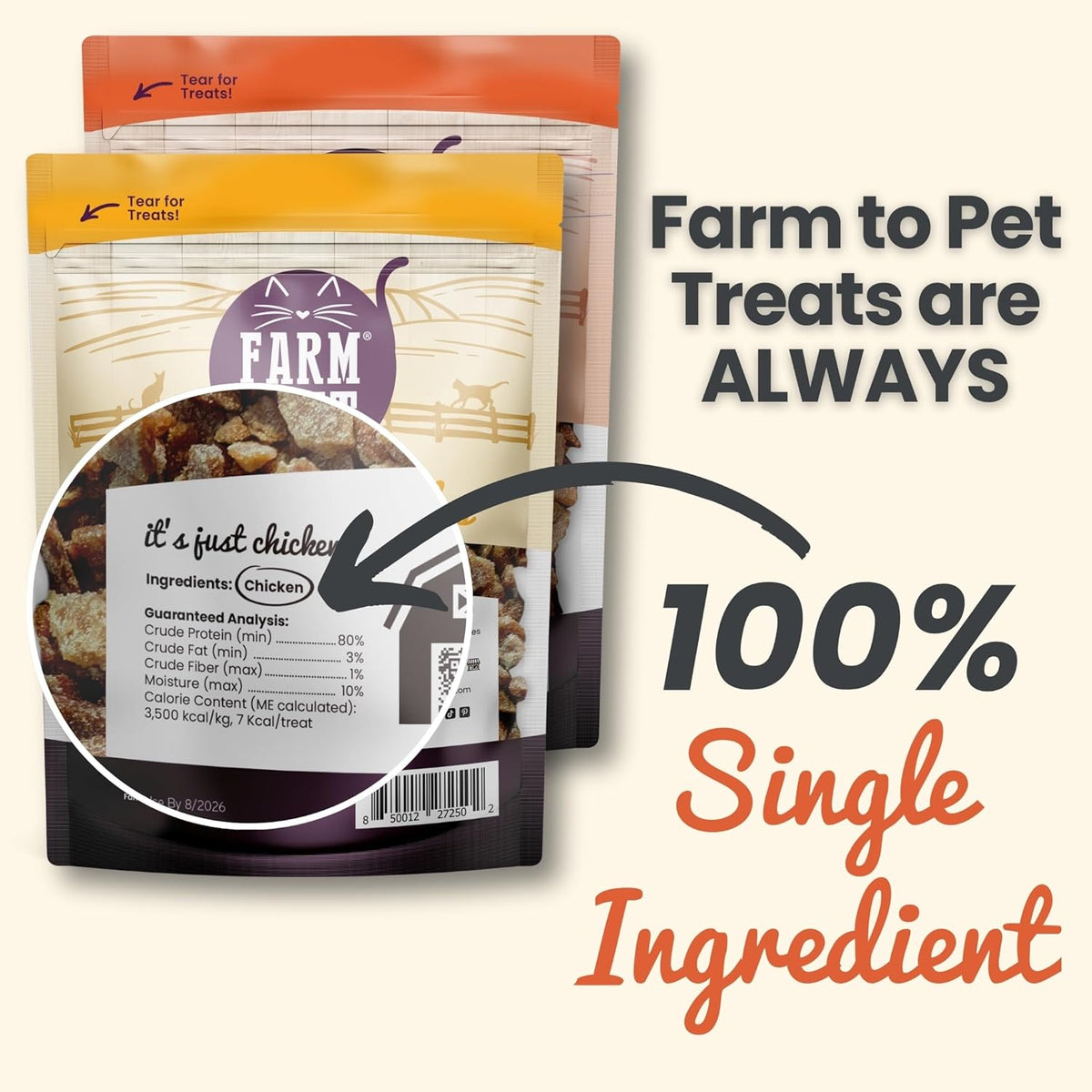 Farm To Pet Cat Treat Crumbles | Single Ingredient Chicken and Turkey, Chicken Snacks - Healthy