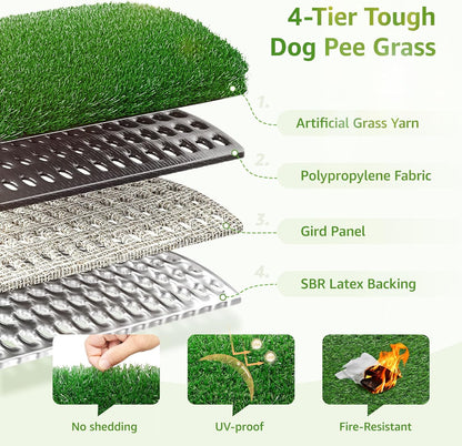 LOOBANI Dog Grass Pee Pads, Artificial Dog Grass Pads for Potty Tray, Fake Grass for Dogs to Pee
